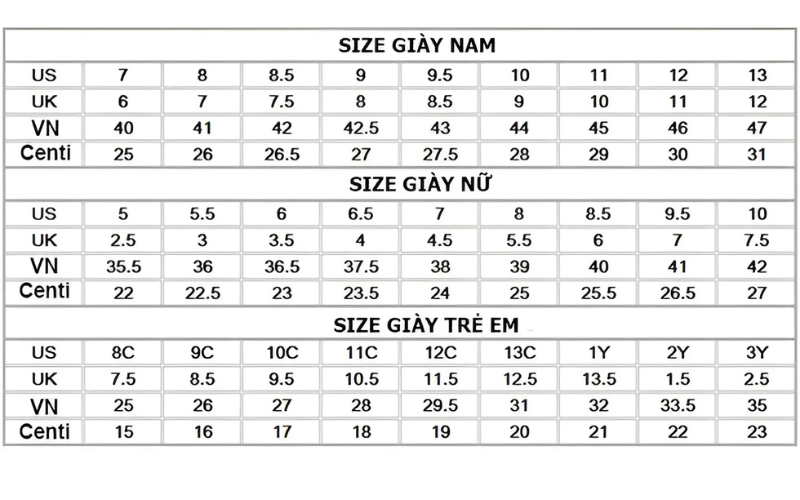 BẢNG QUY ĐỔI SIZE GIÀY US NAM- NỮA- TRẺ EM